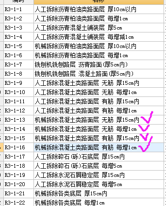 破碎混凝土路面套什么定额