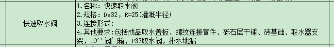 套取
