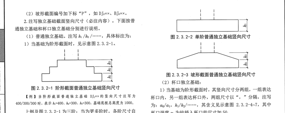 独立基础
