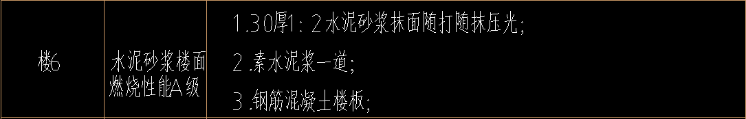 楼地面