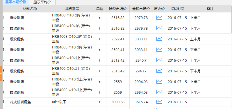 广才助手