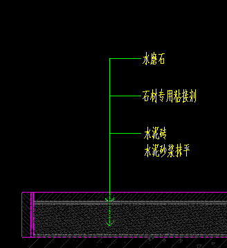 定额