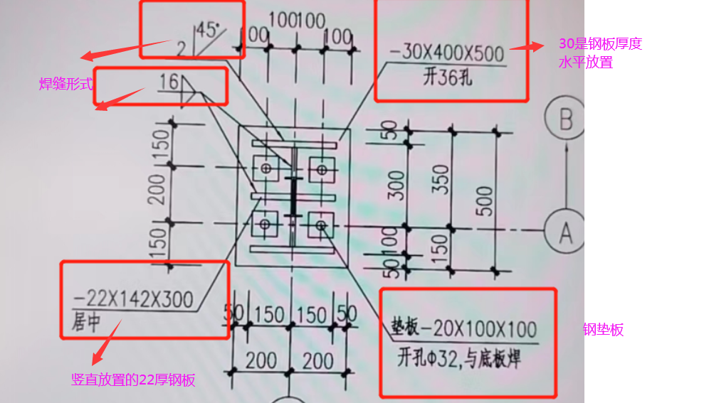 山东省