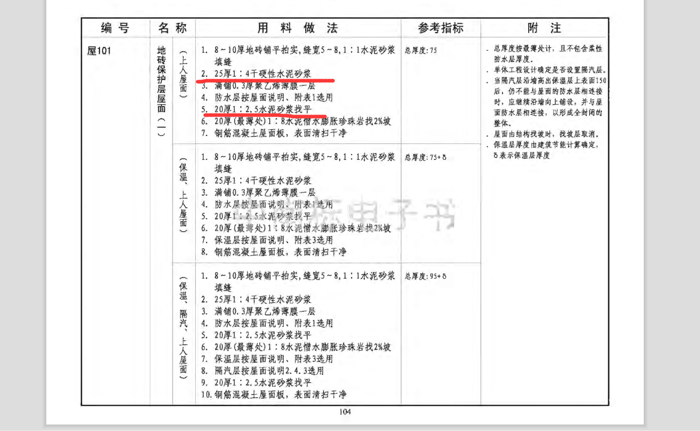 套哪个定额