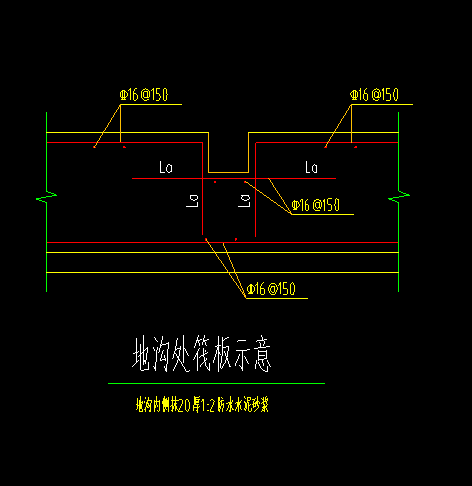 地沟