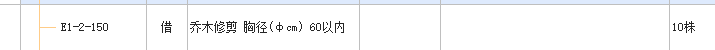 广东省园林绿化工程综合定额