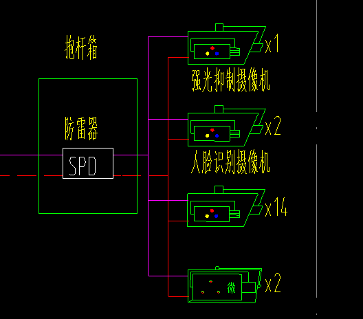 防雷