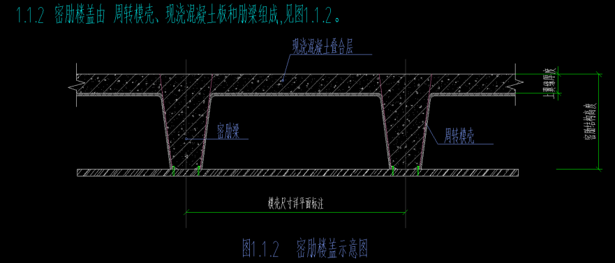 次肋梁