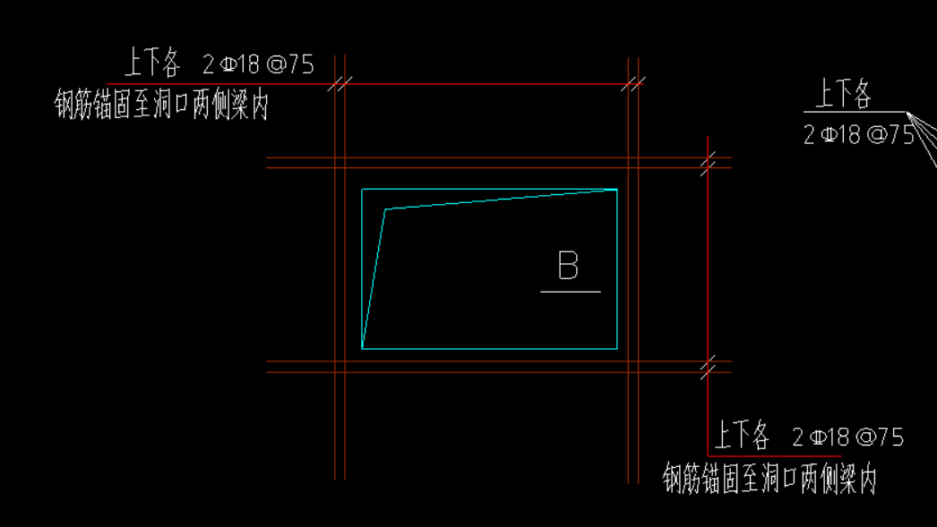 板洞