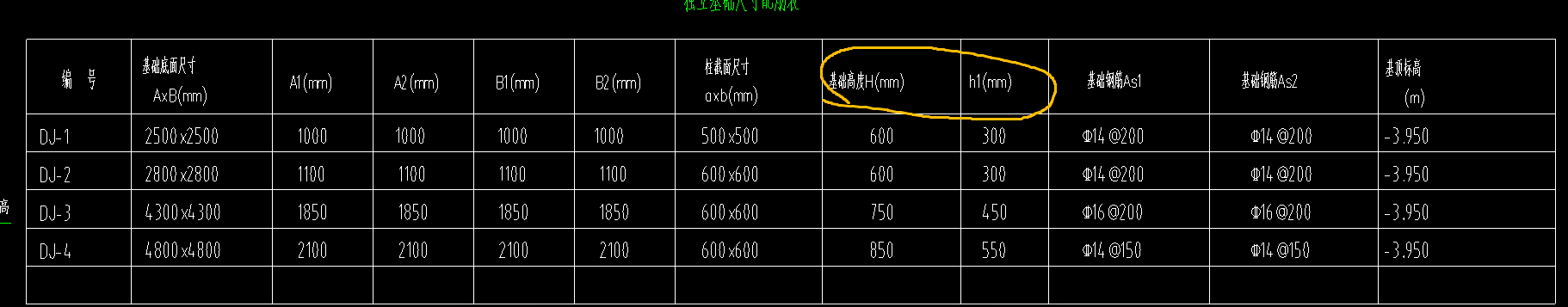 独立基础