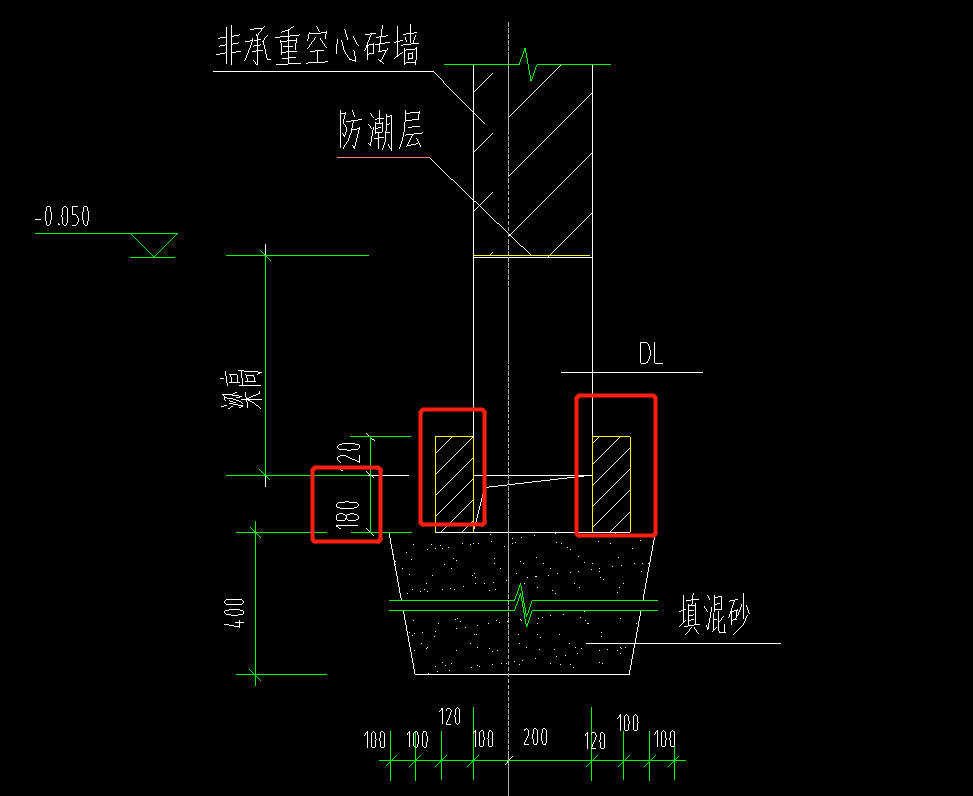 方块