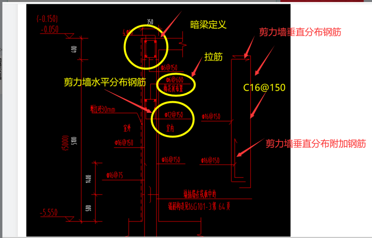 钢筋如何布置