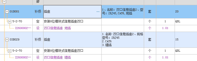 清单项