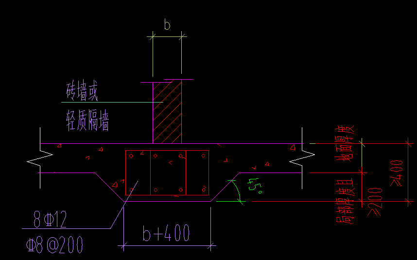 隔墙基础
