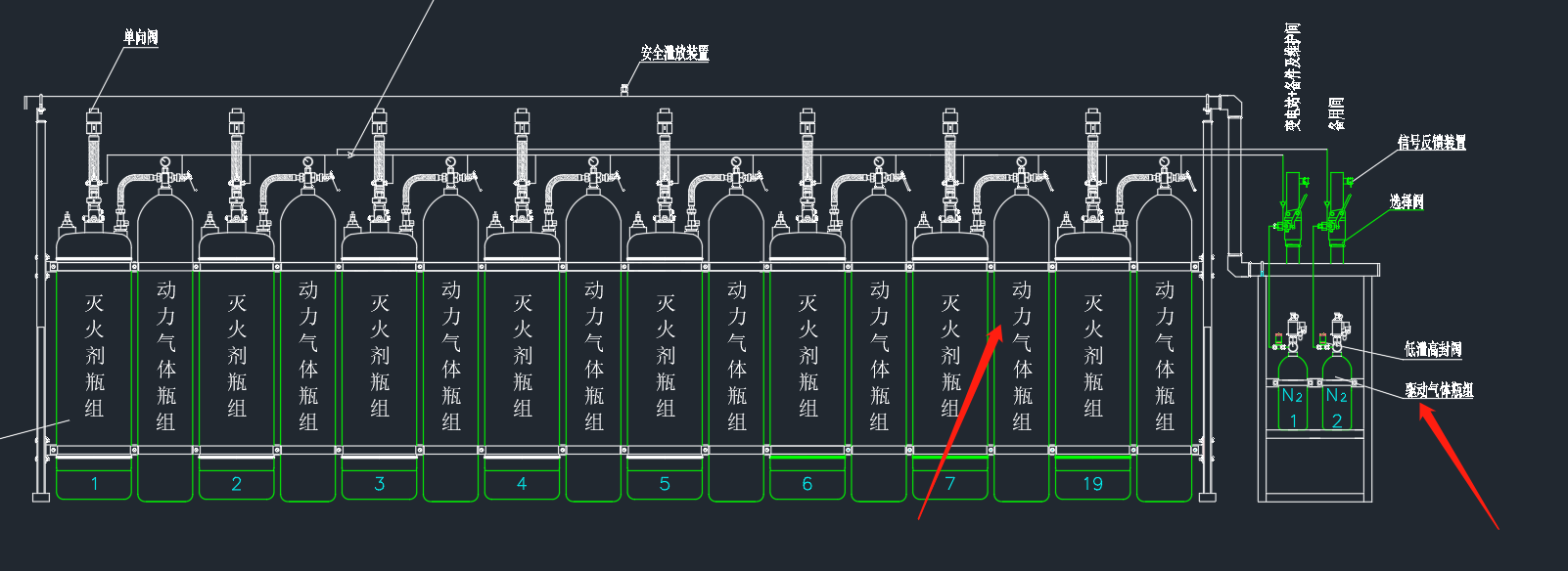 套定额