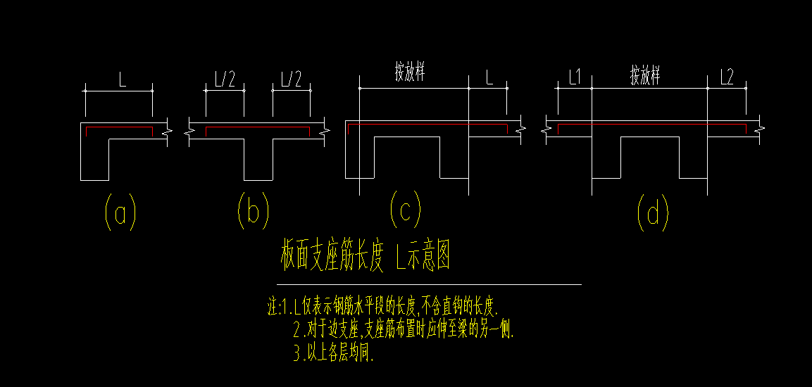 内边线