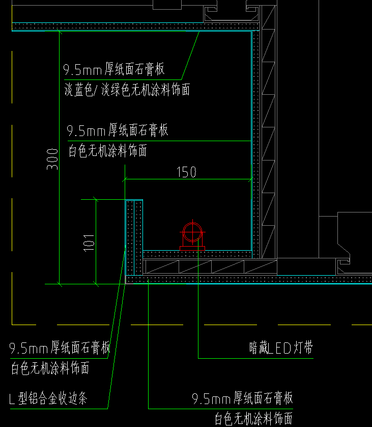 展开面积