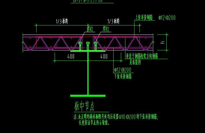 钢筋和