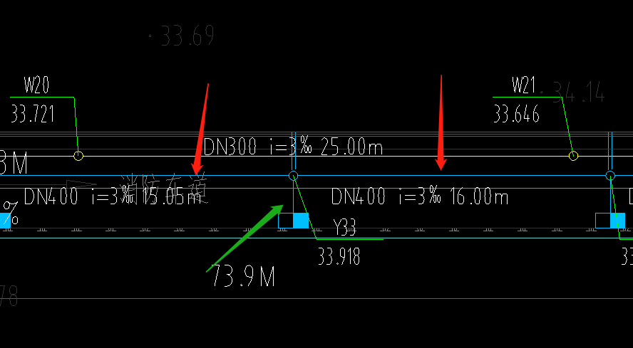 回填土