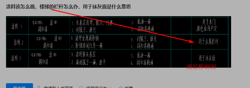 抹灰面