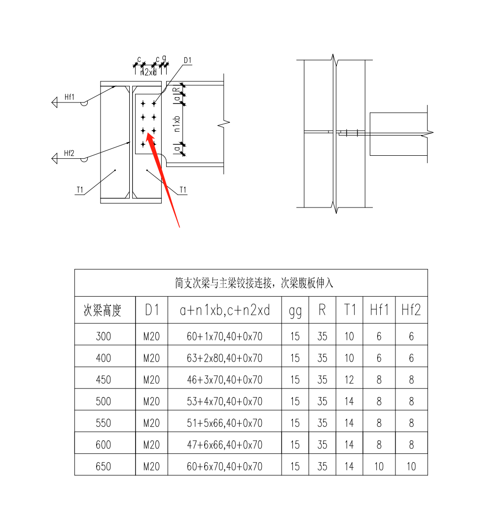 次梁