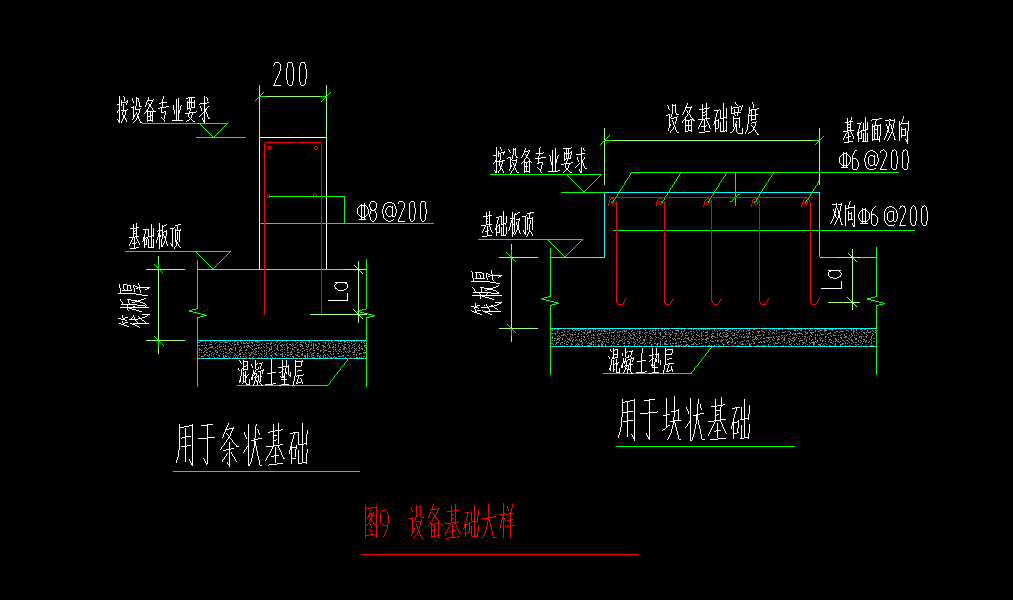 设备基础