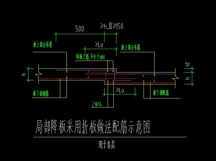 折板怎么画