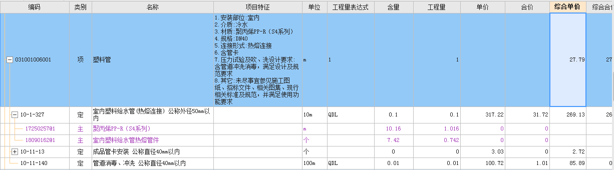 综合单价不