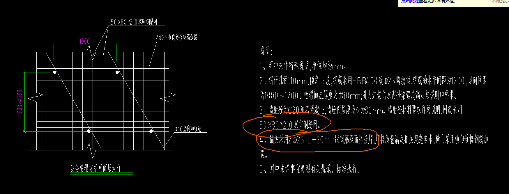 钢筋网