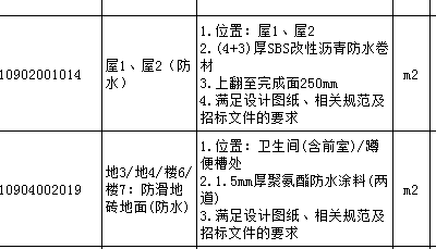 楼地面