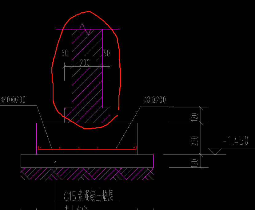 答疑解惑