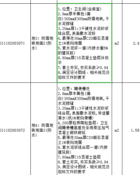 楼地面