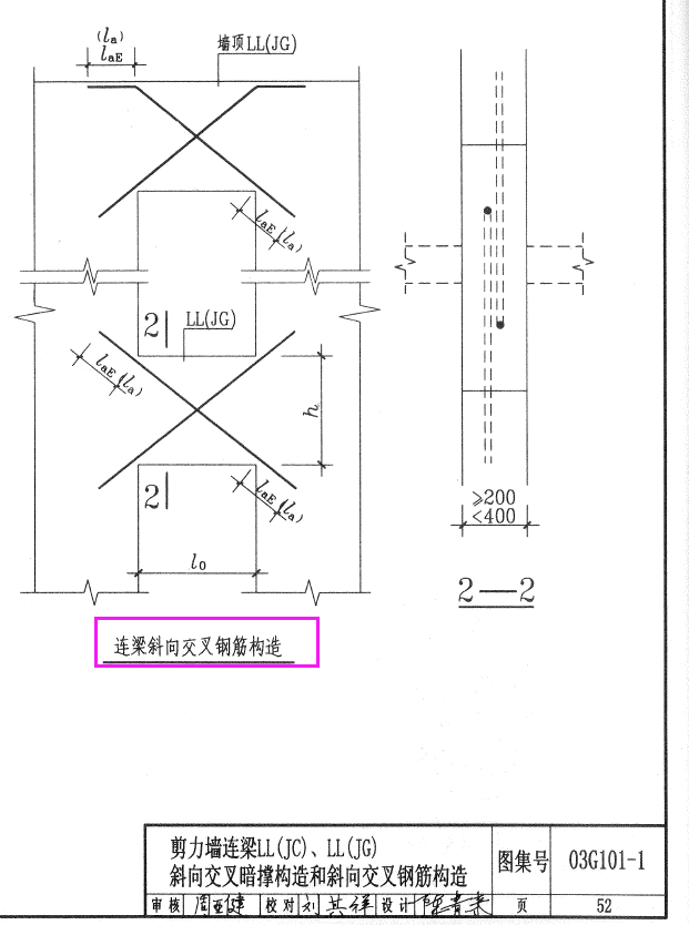 梁下