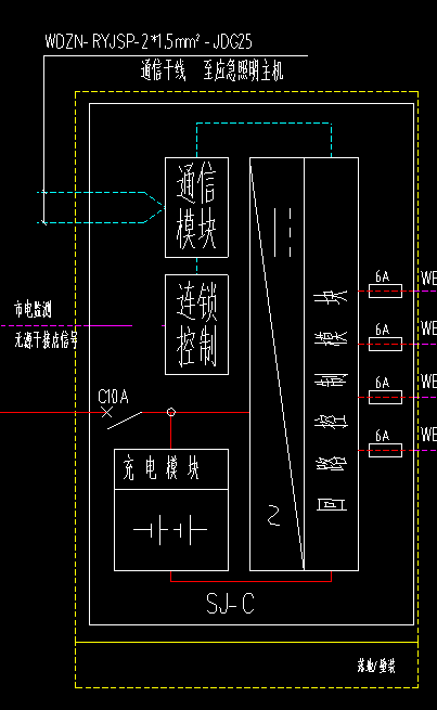 算量