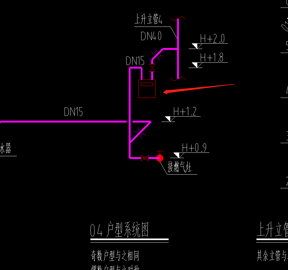 图例