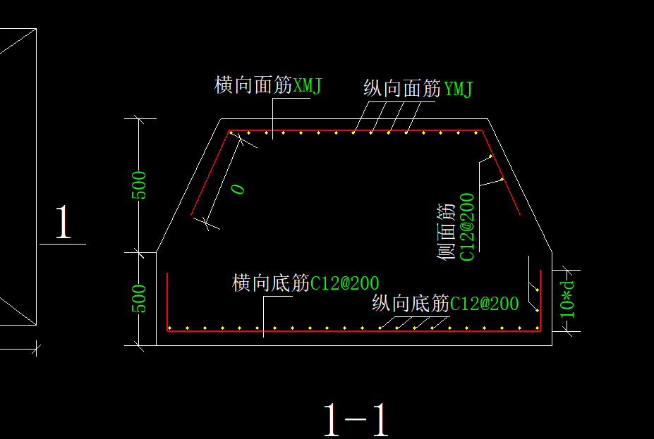 钢筋形式