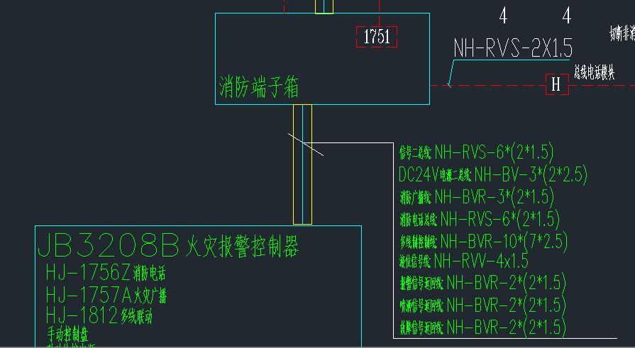 返回线