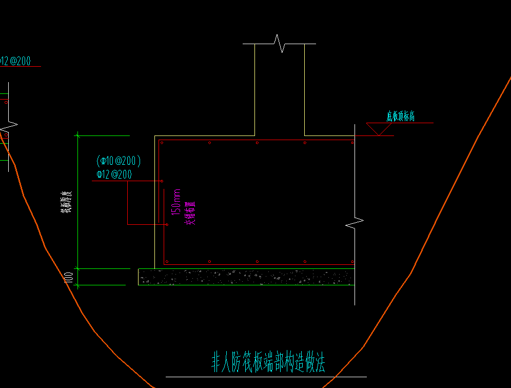 封边钢筋