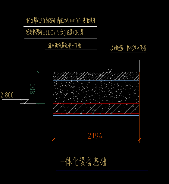 立面