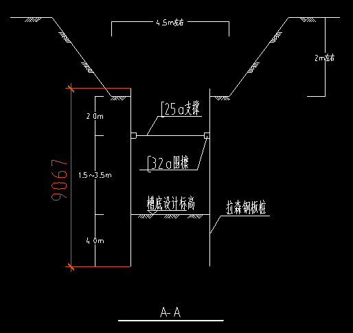 定额问题