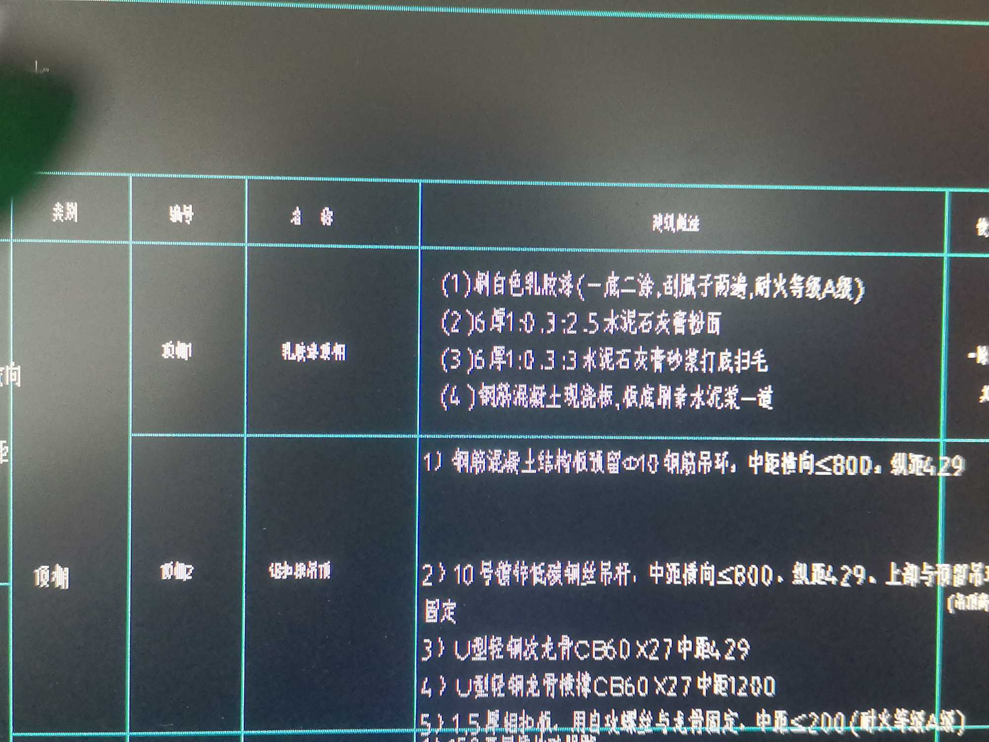 定額