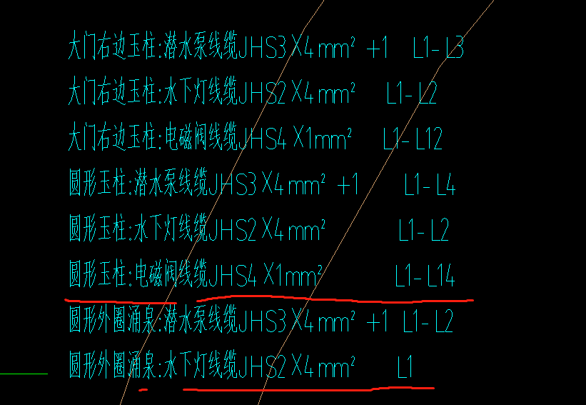 四川省