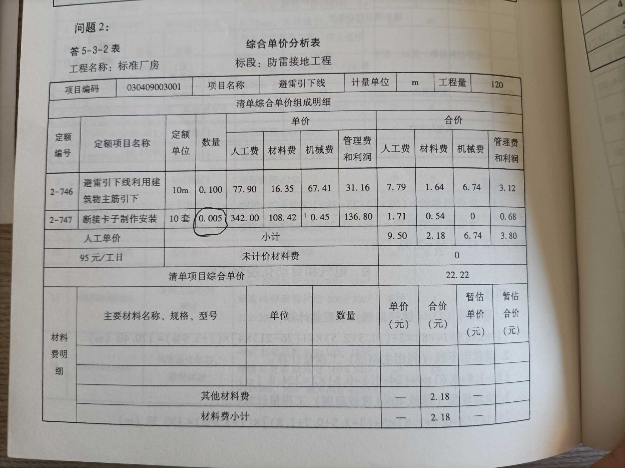 綜合單價分析