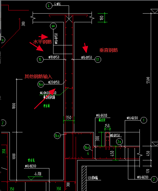 筋什么意思