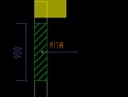 门洞套什么清单