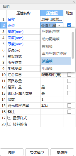 配电箱