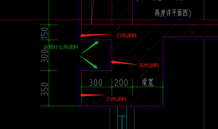 箭头