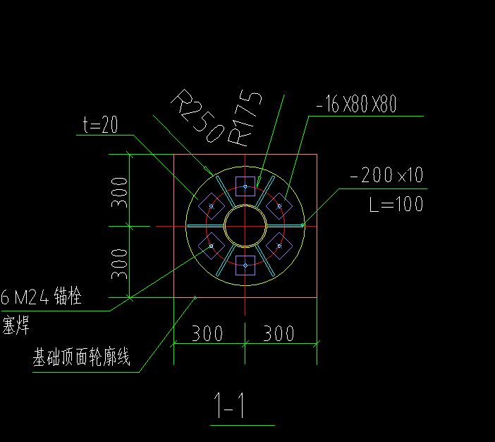 答疑解惑