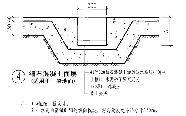 混凝土工