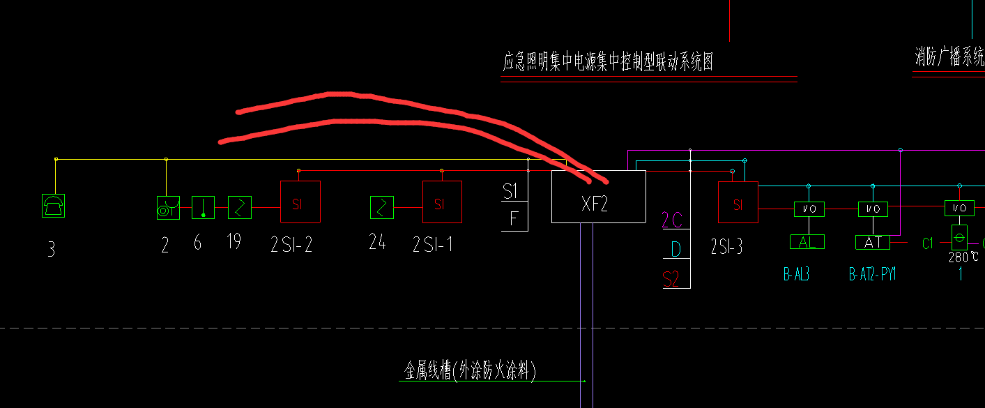 桥架配线